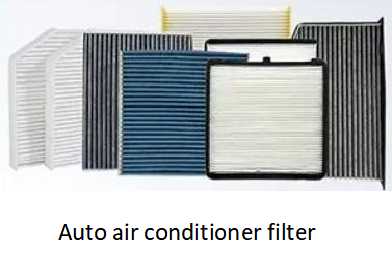 air conditioner filter